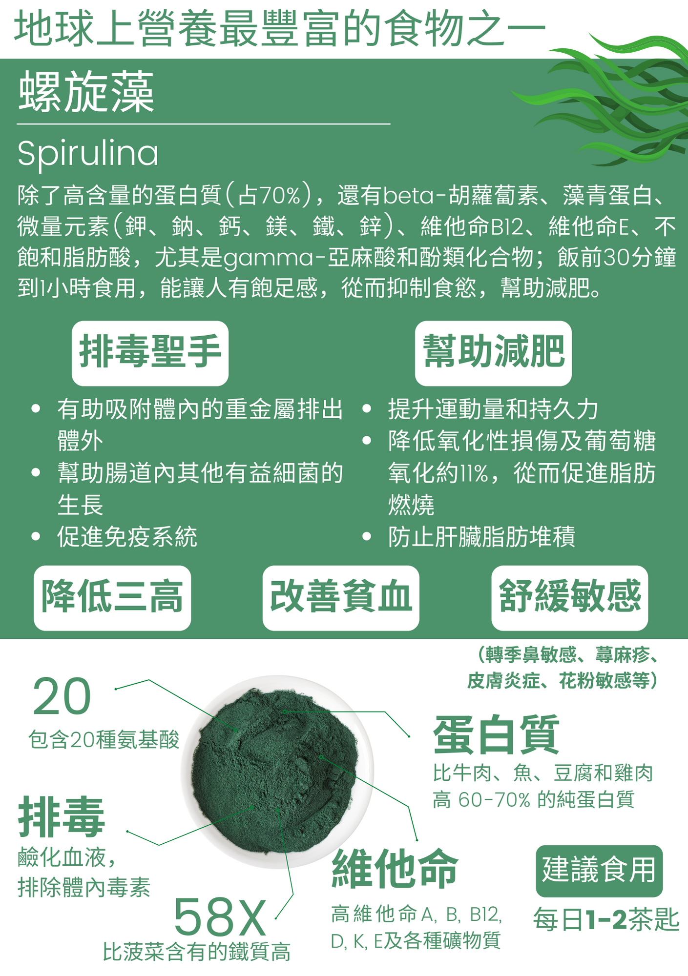 ORGANIC SPIRULINA