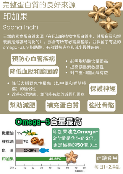 ORGANIC SACHA INCHI POWDER