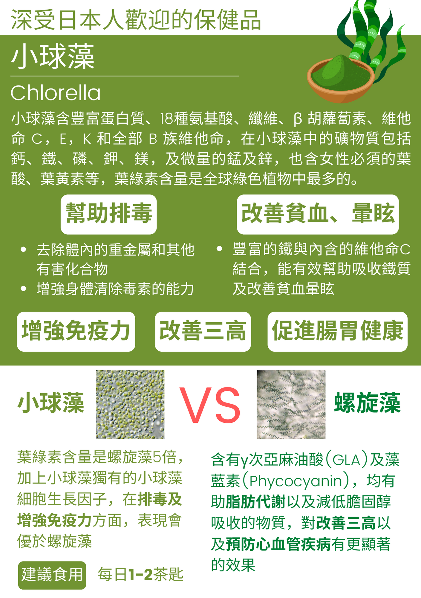 ORGANIC CHLORELLA