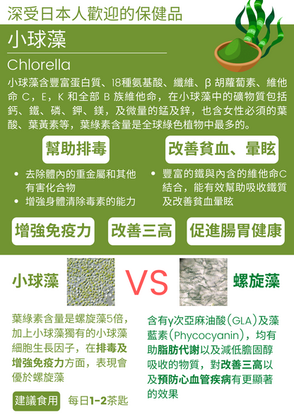 ORGANIC CHLORELLA