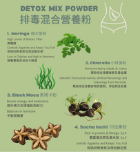 Detox Protein Mix